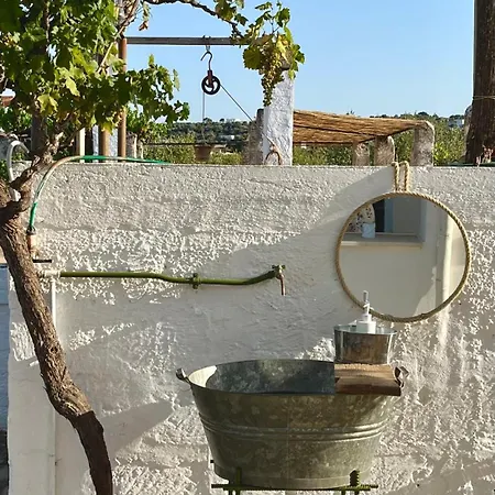 Nonno Сasa de vacaciones Polignano a Mare